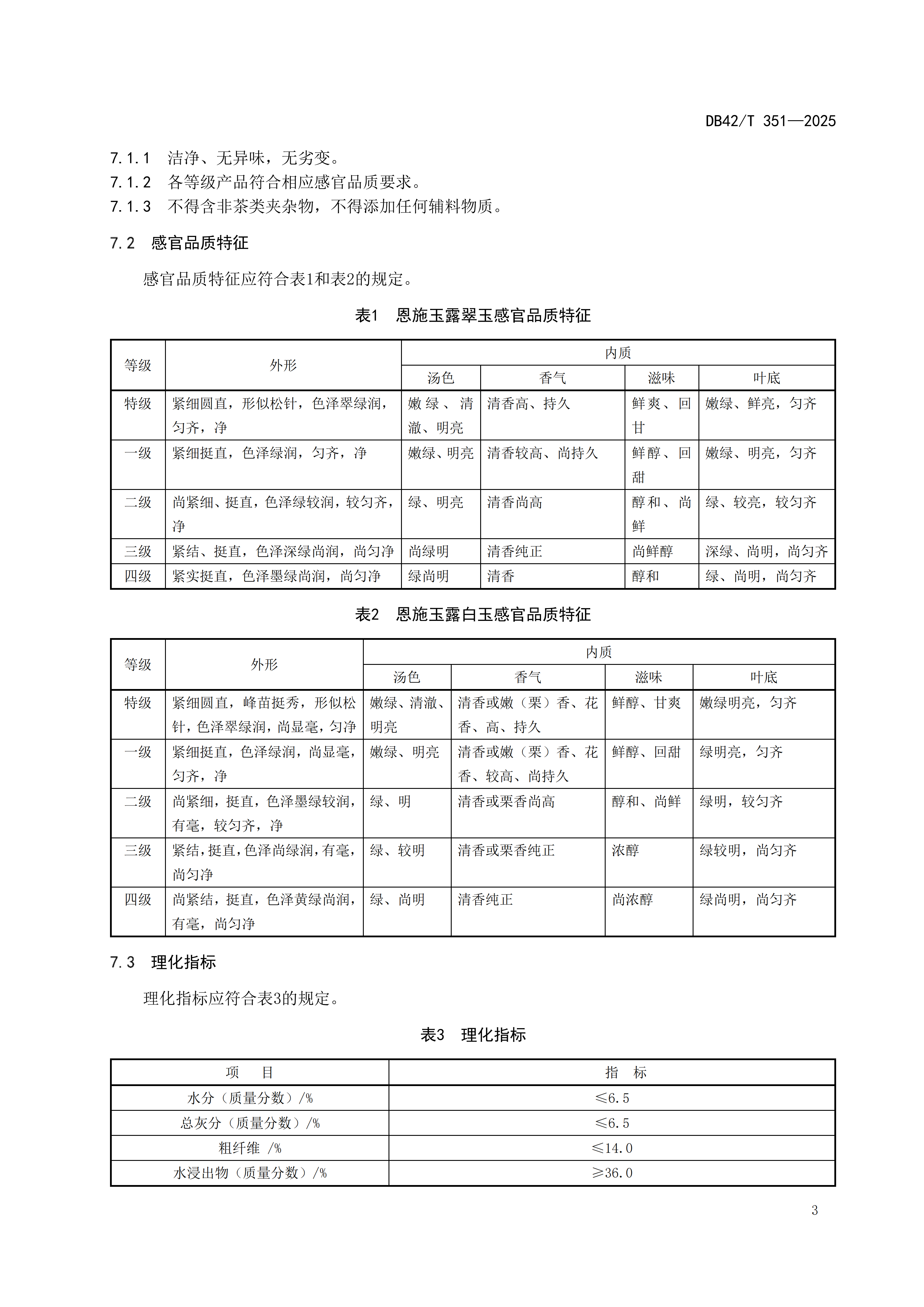 DB42T351-2025_09.png