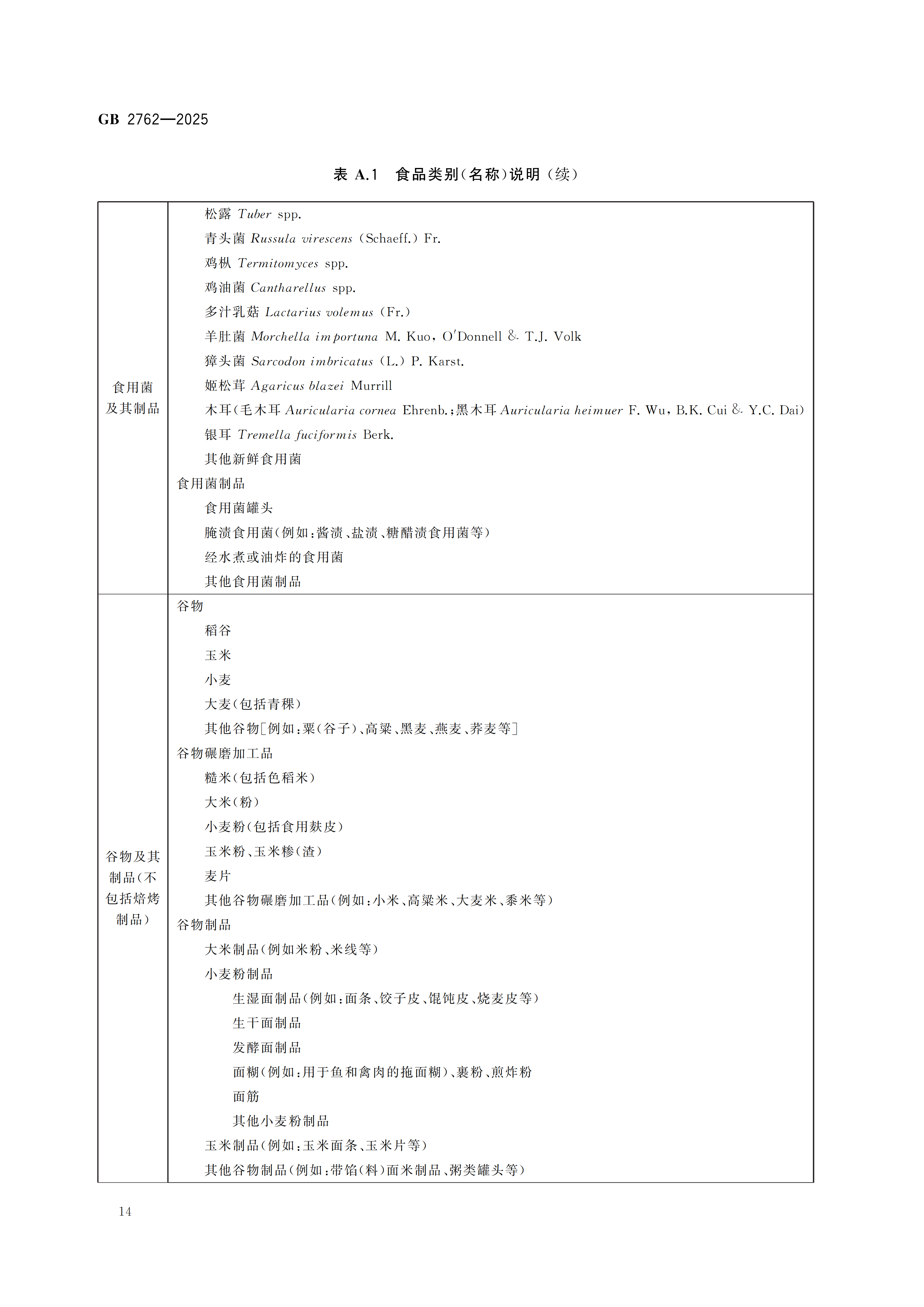 GB2762-2025dz_16.png