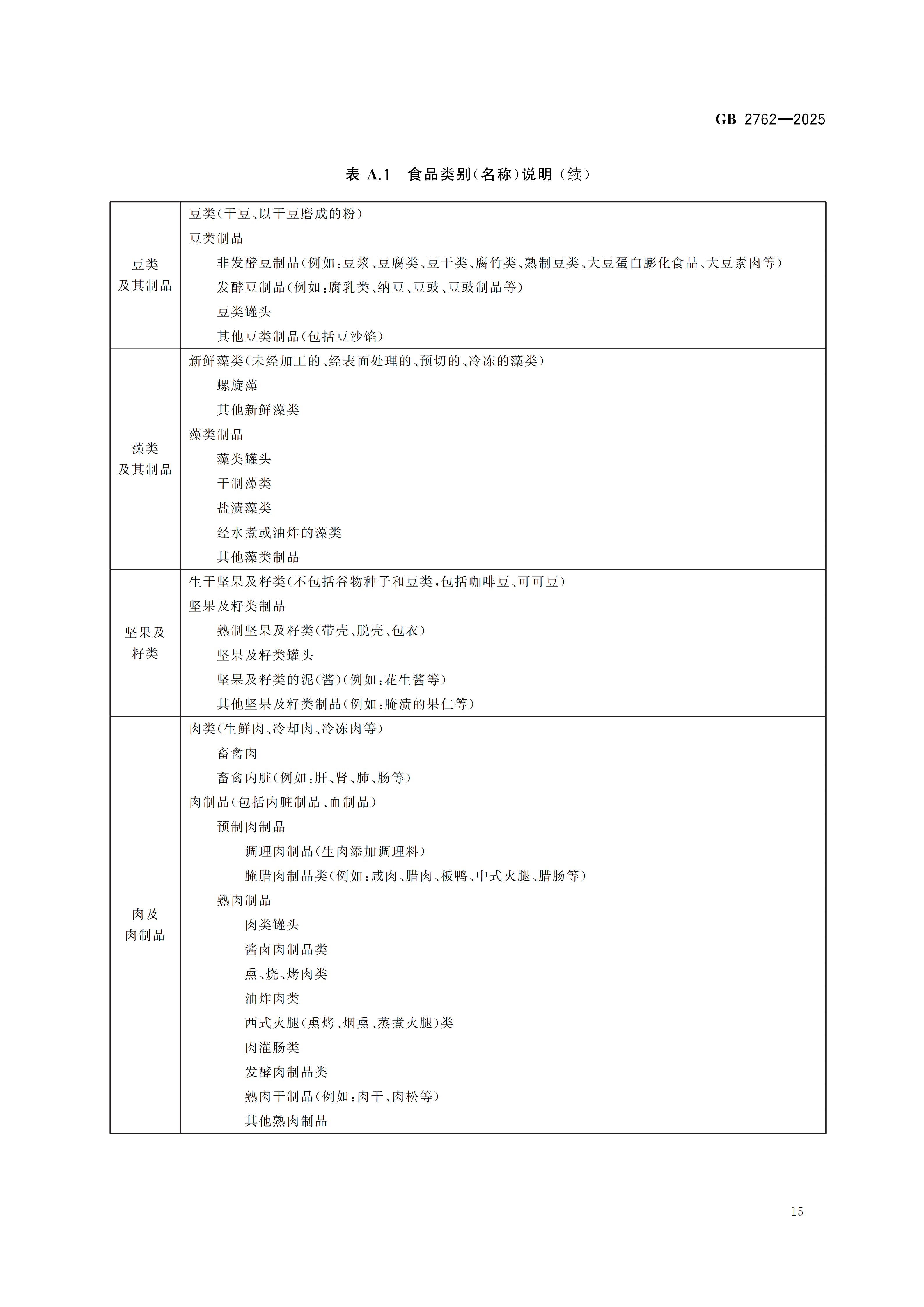 GB2762-2025dz_17.png