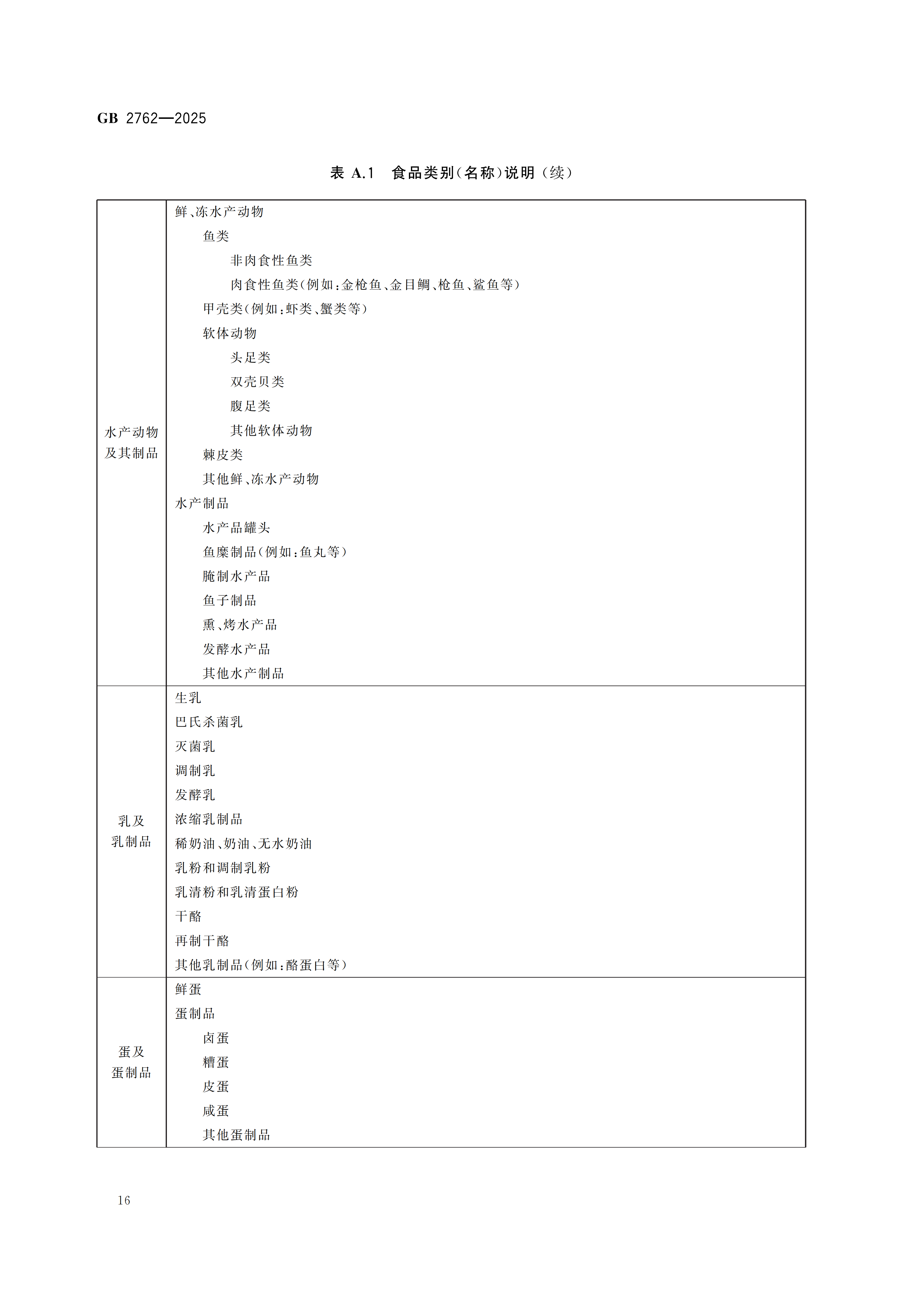 GB2762-2025dz_18.png
