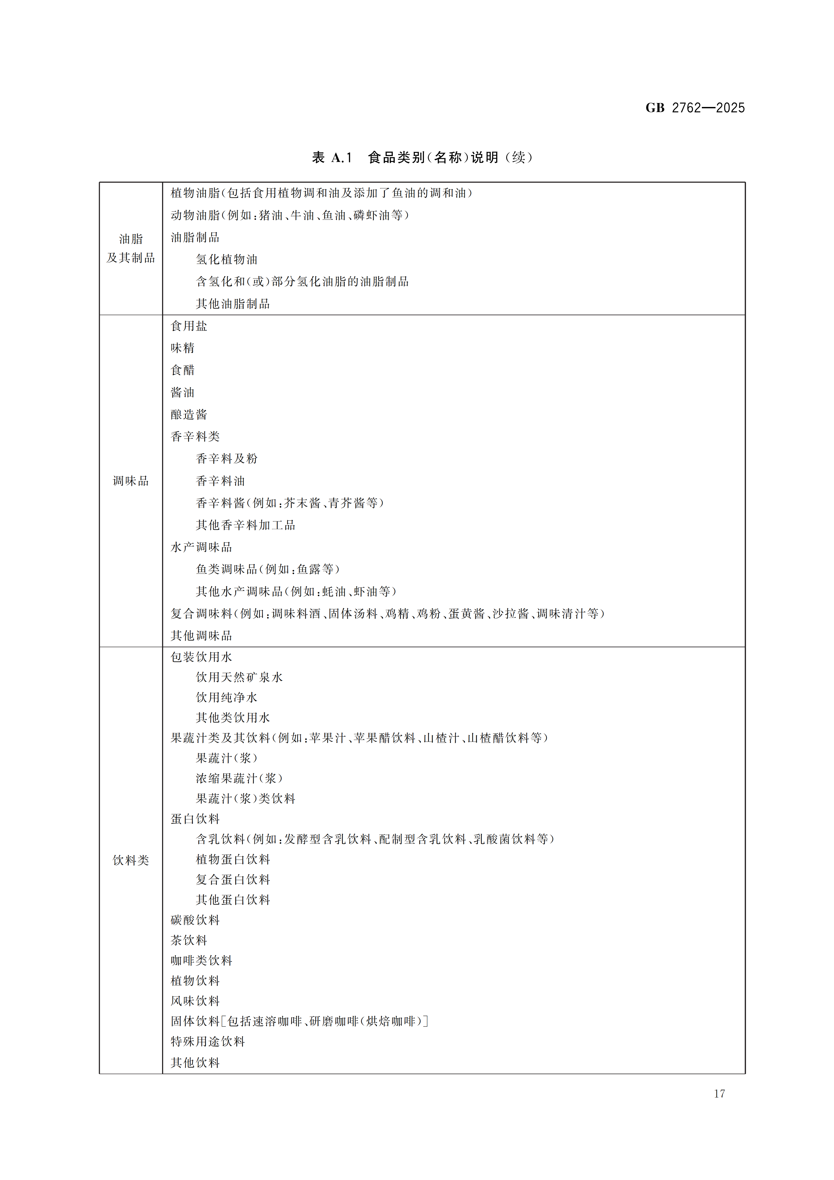 GB2762-2025dz_19.png