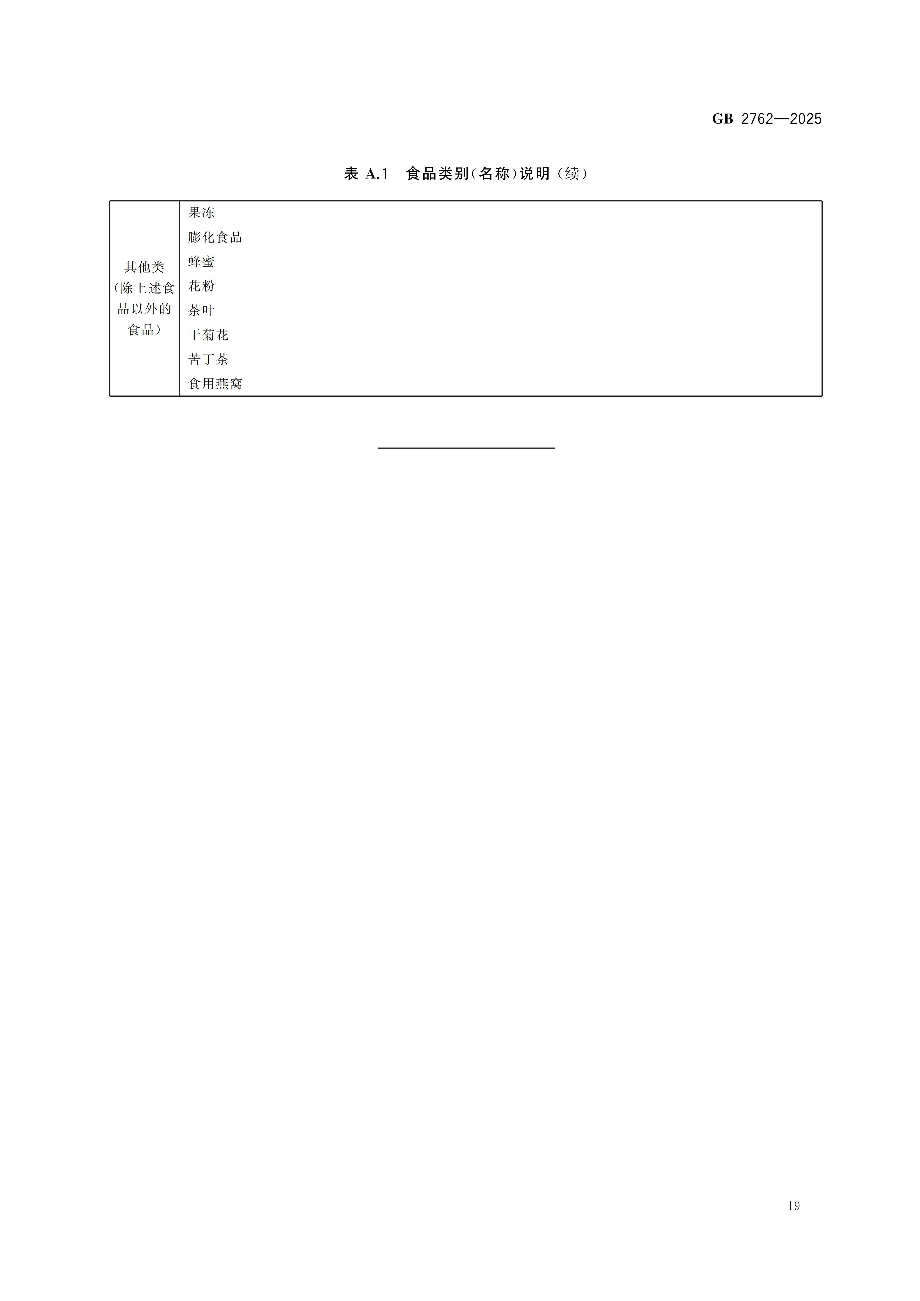 GB2762-2025dz_21.png
